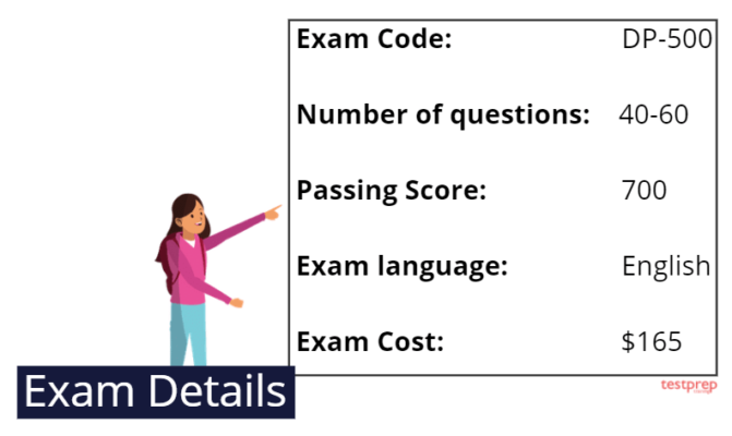 Microsoft Test AZ-500 Guide, AZ-500 Reliable Study Notes