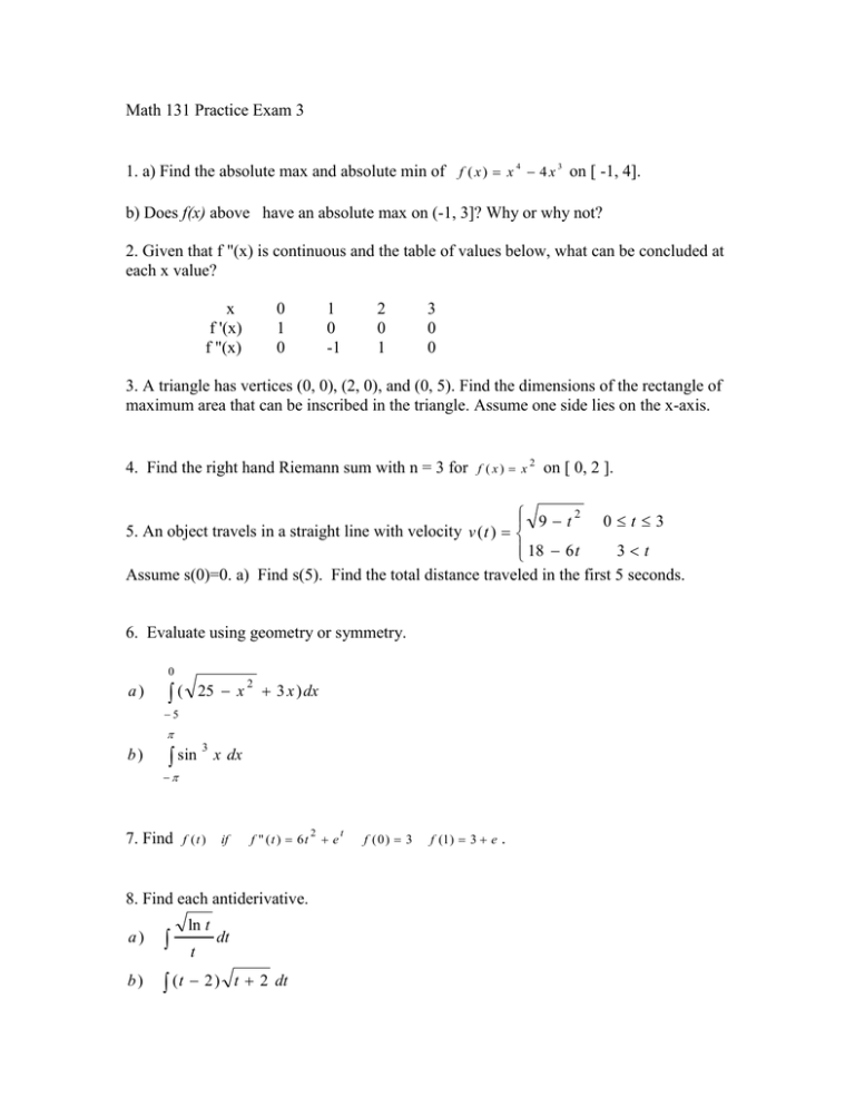 H31-131 Exam Experience & Free H31-131 Practice - H31-131 Exam Tips