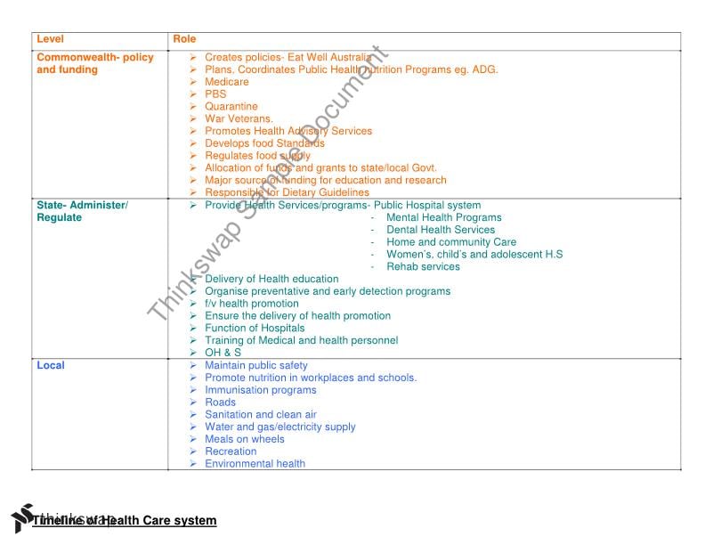 Valid OmniStudio-Developer Test Papers - Test Certification OmniStudio-Developer Cost