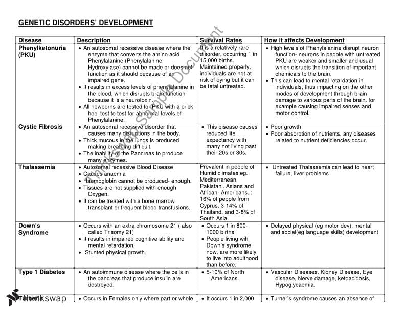 New OmniStudio-Developer Test Questions | Salesforce OmniStudio-Developer New Dumps & OmniStudio-Developer Pdf Free