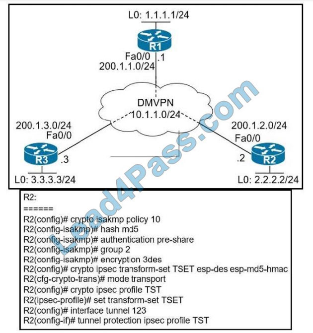 300-410 Valid Dumps Ebook, Cisco Test 300-410 Simulator Fee