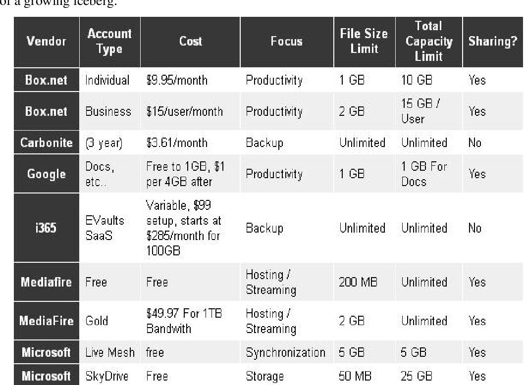 New MB-330 Test Questions - Reliable MB-330 Exam Answers