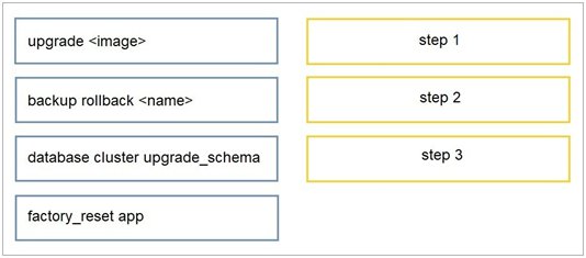 Practice 4A0-116 Mock | Nokia Sample 4A0-116 Exam & 4A0-116 Valid Exam Braindumps