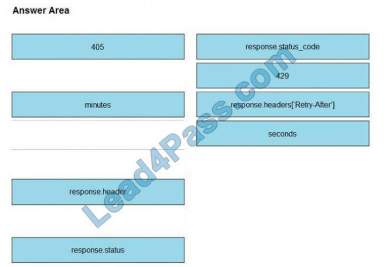 Cisco 350-901 Latest Test Testking, Study Materials 350-901 Review