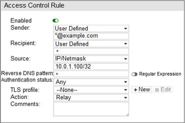 2024 NSE6_FML-7.2 Valid Test Labs & NSE6_FML-7.2 Valid Exam Forum - Reliable Fortinet NSE 6 - FortiMail 7.2 Test Tutorial