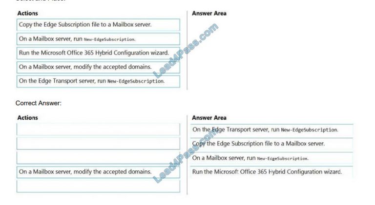 MS-203 Exam Simulator Fee - Microsoft MS-203 Cert Guide