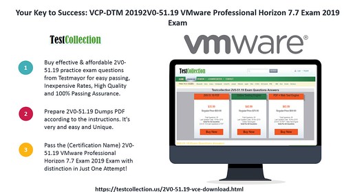 Training 2V0-51.23 Pdf | VMware 2V0-51.23 Exam Labs & 2V0-51.23 Latest Test Materials