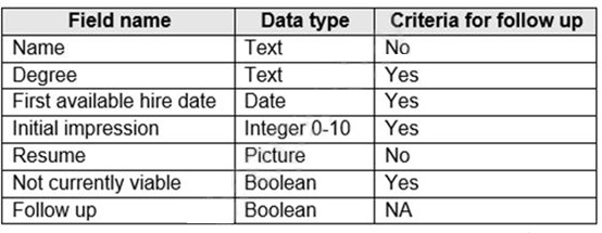 Microsoft PL-100 Valid Study Plan - PL-100 Unlimited Exam Practice