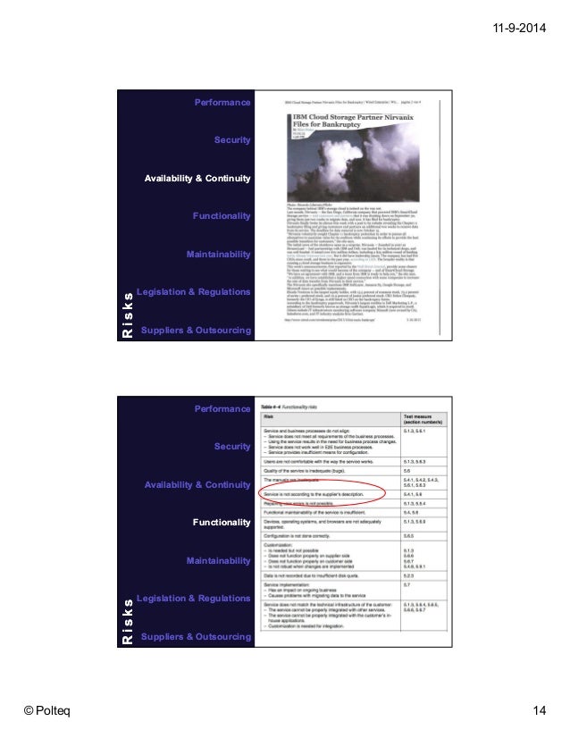 Cloud-Digital-Leader Dumps Guide - Cloud-Digital-Leader PDF Question, New Cloud-Digital-Leader Braindumps Questions