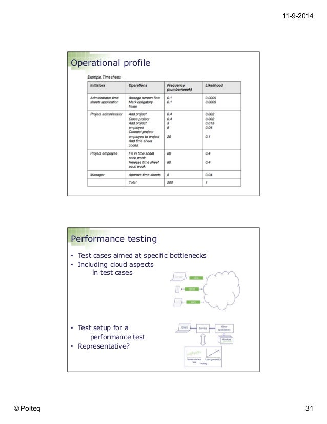 Professional-Cloud-Database-Engineer Sample Questions, Accurate Professional-Cloud-Database-Engineer Study Material | Professional-Cloud-Database-Engineer Exams