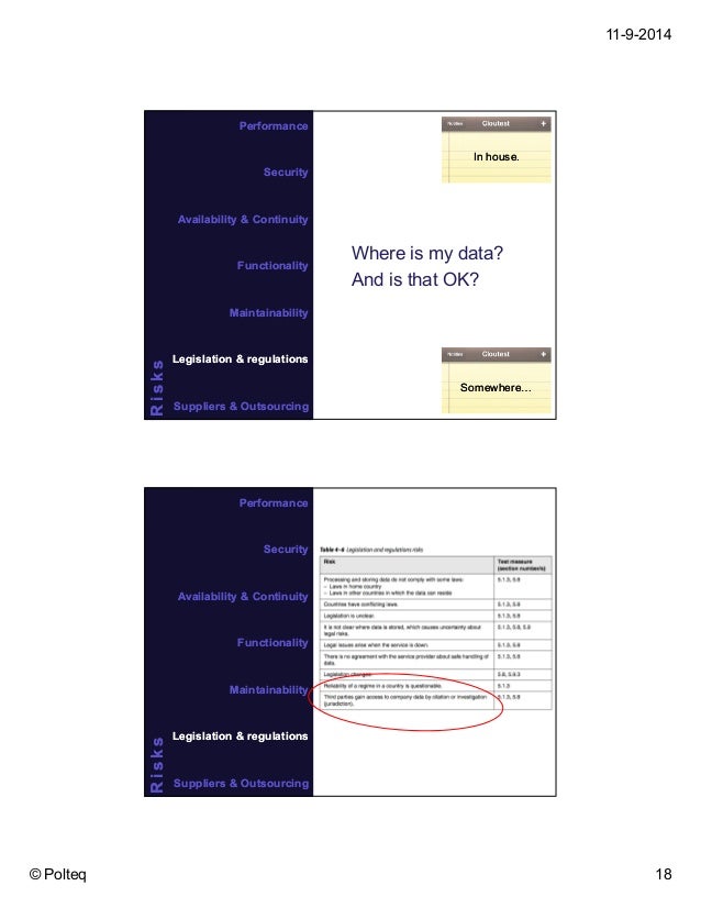 Nonprofit-Cloud-Consultant Exam Simulator Online - Nonprofit-Cloud-Consultant Online Tests, Nonprofit-Cloud-Consultant Practice Tests