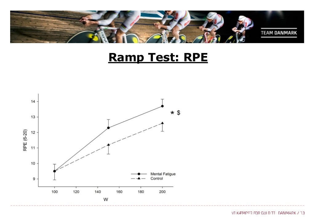 Reliable Test ECSS Test | EC-COUNCIL ECSS Reliable Test Blueprint