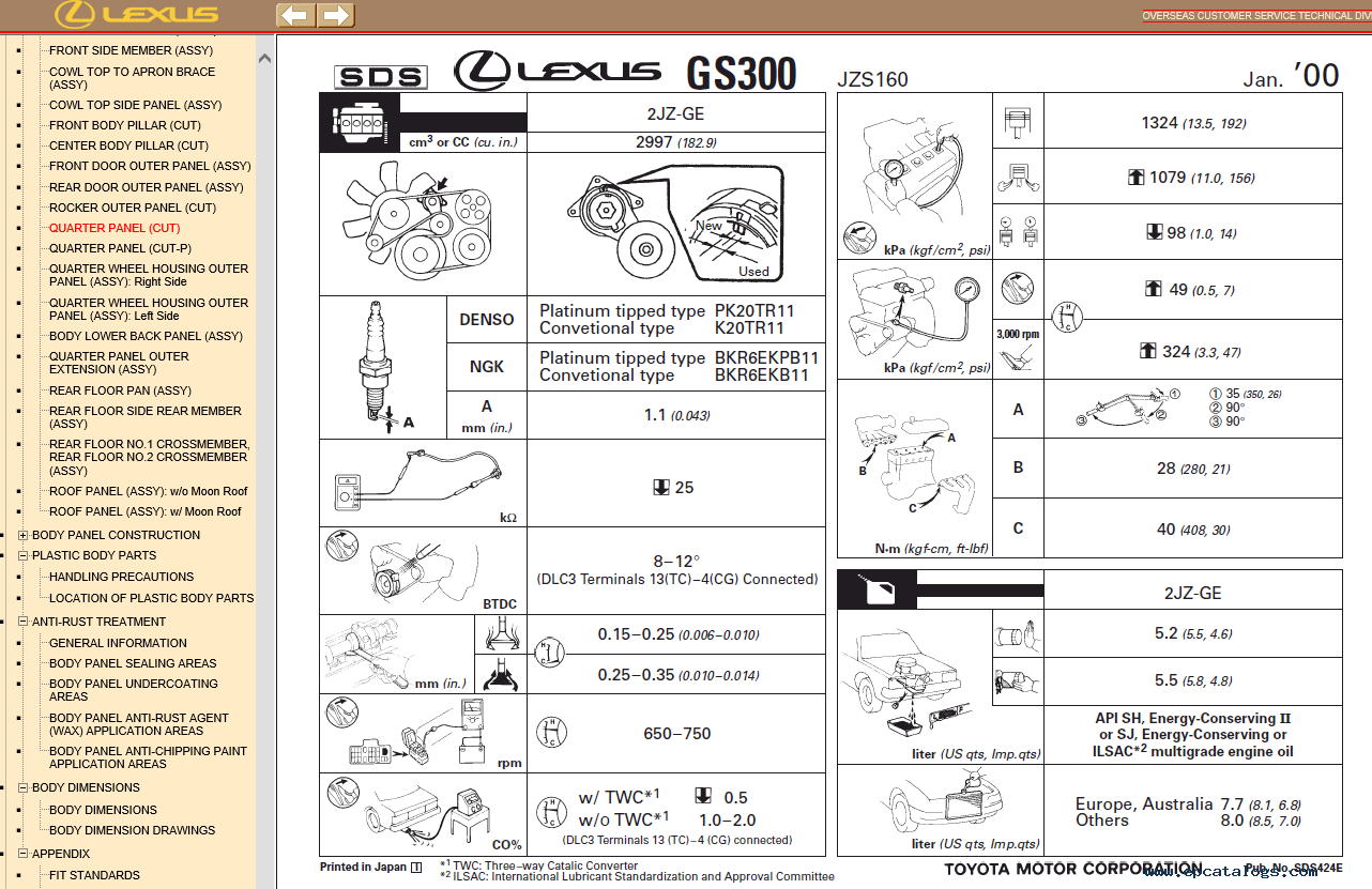 Top 300-430 Questions | Valid Braindumps 300-430 Ppt & New 300-430 Test Pdf