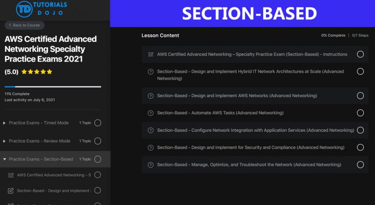 ANS-C01 Sure Pass & Amazon Valid Dumps ANS-C01 Ppt - ANS-C01 Examinations Actual Questions