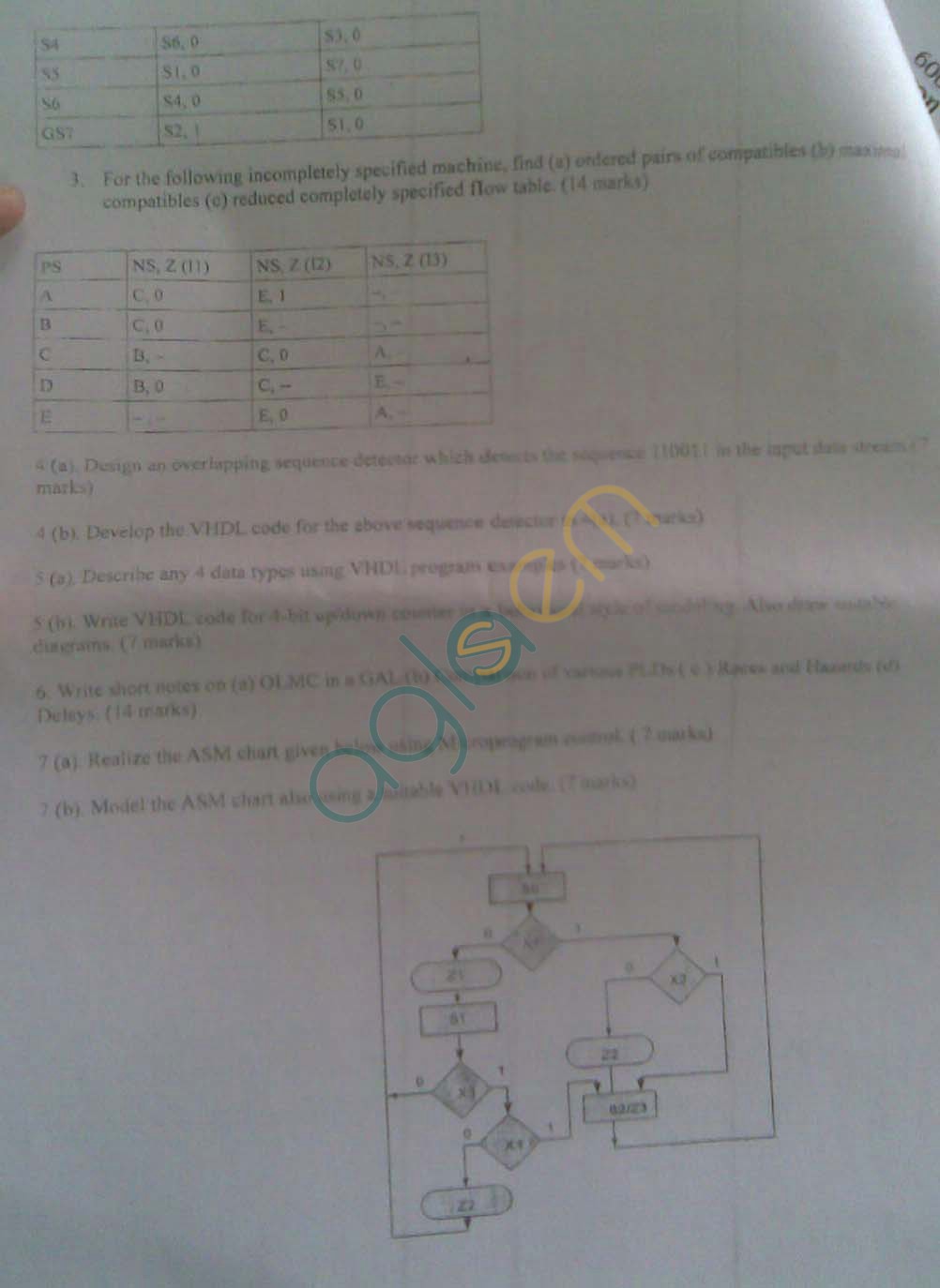 2025 H19-402_V1.0 Exam Learning | Test H19-402_V1.0 Discount Voucher & Valid HCSP-Presales-Data Center Network Planning and Design V1.0 Exam Notes