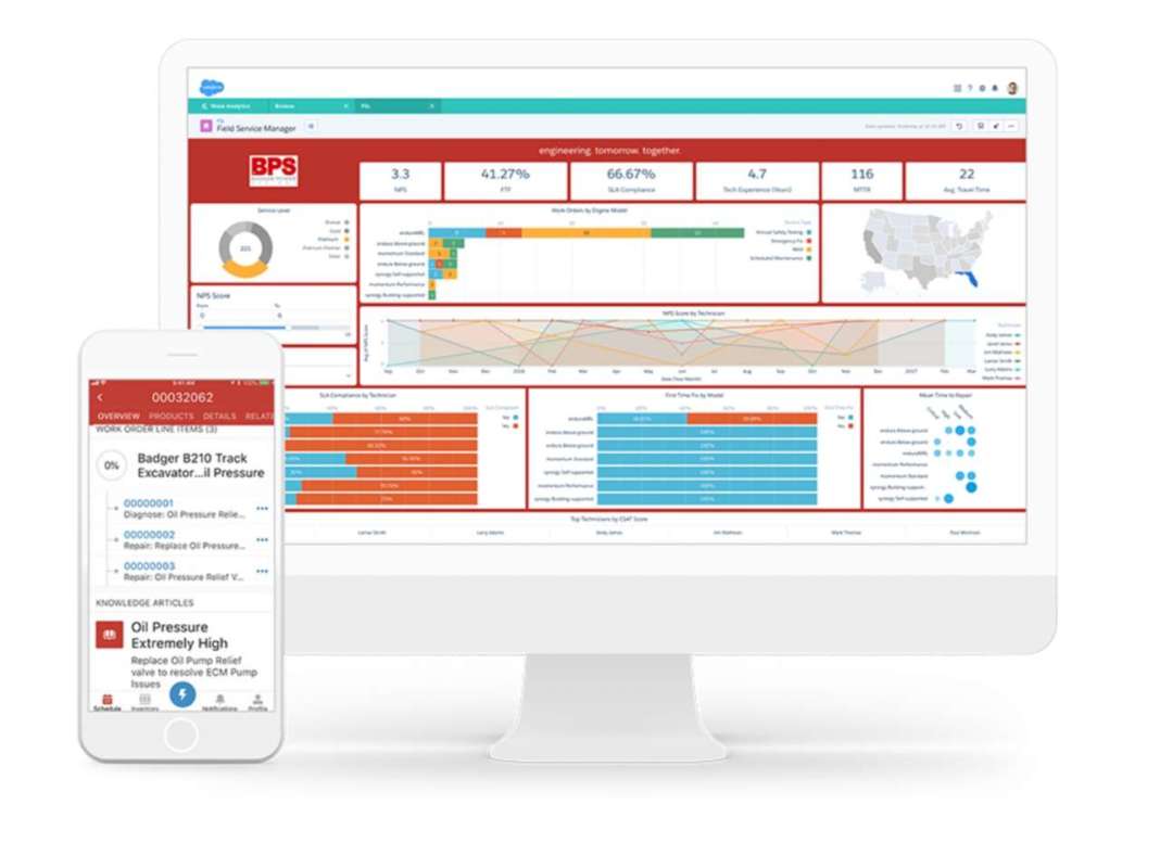 Manufacturing-Cloud-Professional Passguide | Manufacturing-Cloud-Professional Valid Test Blueprint & Visual Manufacturing-Cloud-Professional Cert Test