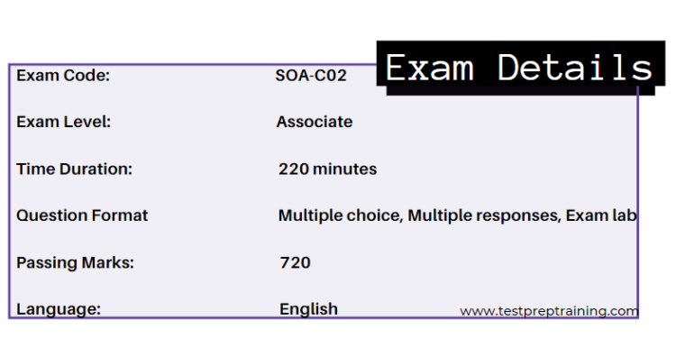 Amazon DOP-C02 Sample Test Online - Study DOP-C02 Demo