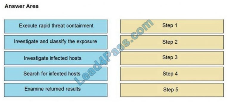 350-201 Exam Testking | Cisco 350-201 Reliable Exam Prep