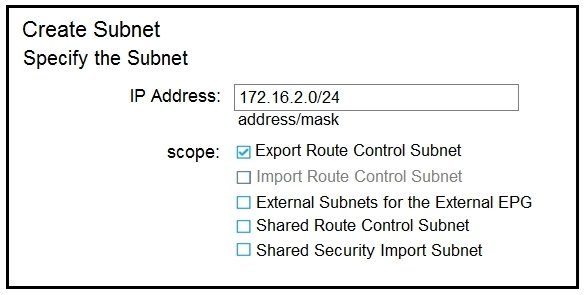 Cisco 300-630 Valid Real Test | 300-630 100% Exam Coverage