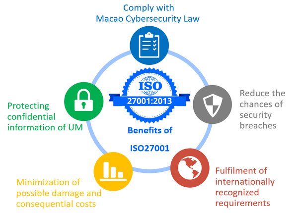 ISO-IEC-27001-Lead-Auditor Passguide, ISO-IEC-27001-Lead-Auditor Vce Download | Test ISO-IEC-27001-Lead-Auditor Engine Version