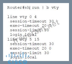 350-401 Valid Test Format | Cisco 350-401 Valid Test Practice