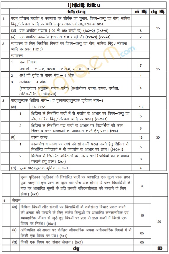 H19-402_V1.0 Exam Topics, Test H19-402_V1.0 Dumps.zip | H19-402_V1.0 Latest Study Plan