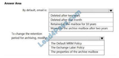 Frequent SC-400 Updates, SC-400 Exam Brain Dumps | Microsoft Information Protection Administrator Latest Exam Cram