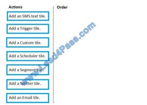 2025 Valid Dumps MB-220 Files | Latest MB-220 Real Test & Sample Microsoft Dynamics 365 Marketing Functional Consultant Exam