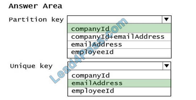 DP-420 Learning Materials, DP-420 Test Question | Reliable Exam DP-420 Pass4sure