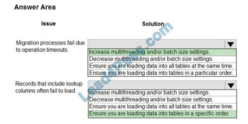 Reliable PL-600 Real Test - Latest Braindumps PL-600 Ebook