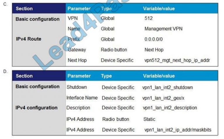 Cisco 300-415 Test Dumps Pdf & Online 300-415 Training