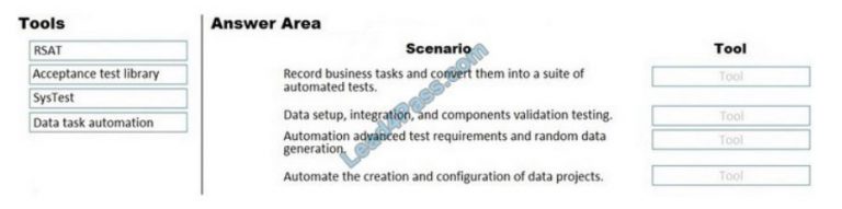 MB-700 Updated Testkings & Reliable Study MB-700 Questions