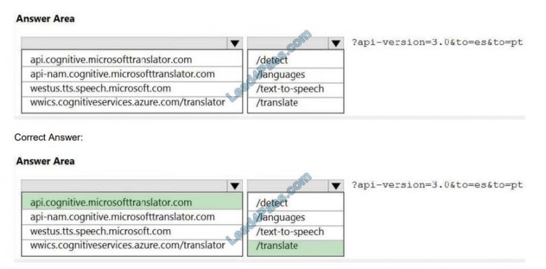 Updated AI-102 CBT & Reliable AI-102 Source - AI-102 Pass Guide