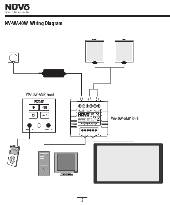 Juniper Reliable JN0-280 Braindumps Ppt - Positive JN0-280 Feedback