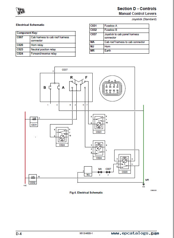 Network Appliance Test NS0-516 King, NS0-516 Exam Dumps Provider | Valid Dumps NS0-516 Free