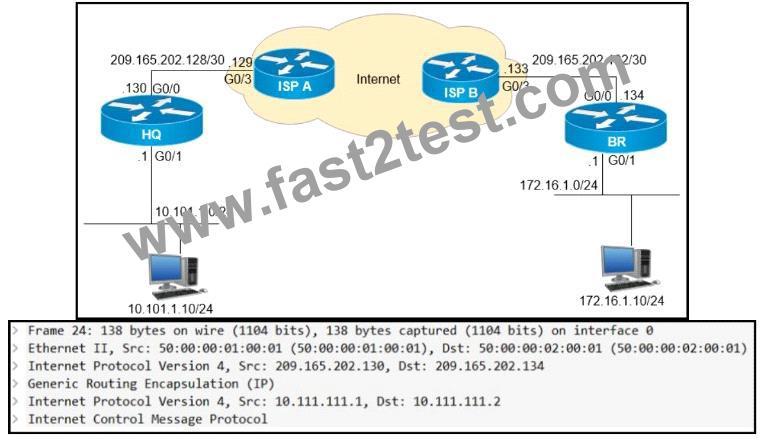 Valid 350-401 Test Cram, Cisco 350-401 Exam Score | Exam 350-401 Quizzes