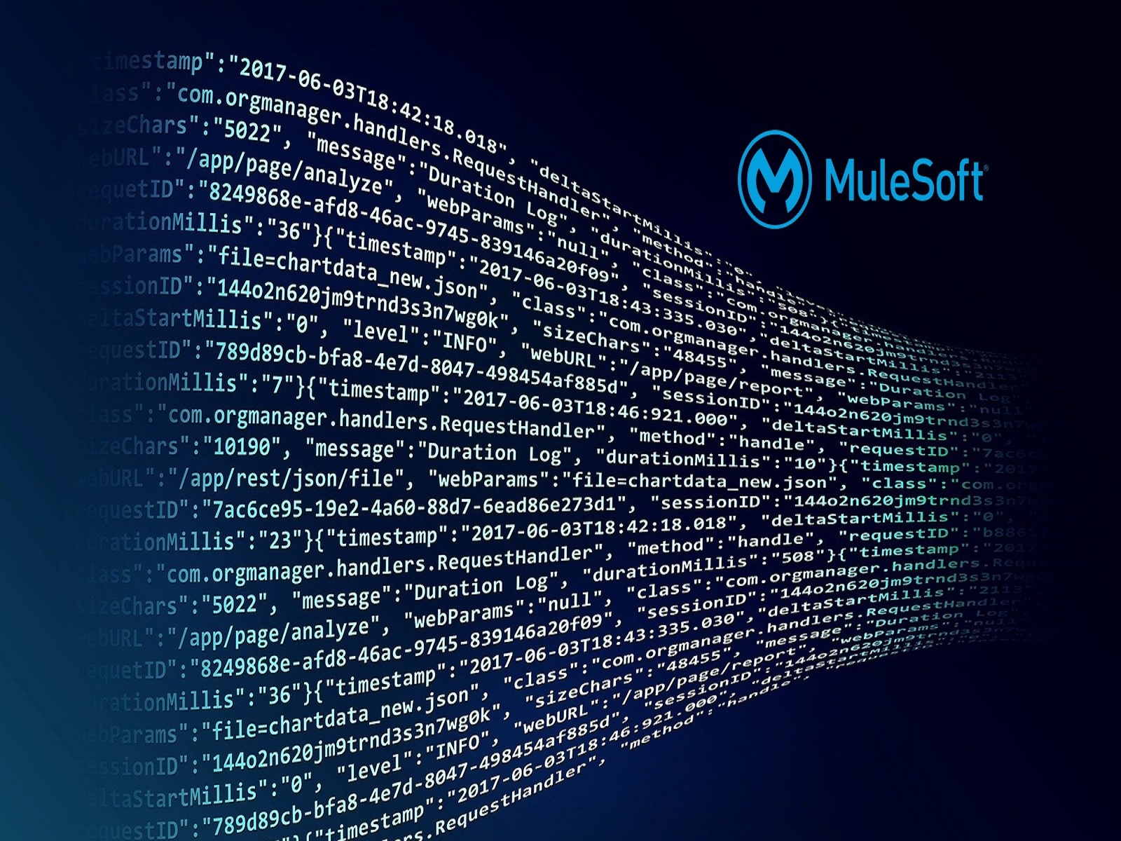 MuleSoft Latest MCD-Level-1 Study Guide, MCD-Level-1 Valid Exam Bootcamp