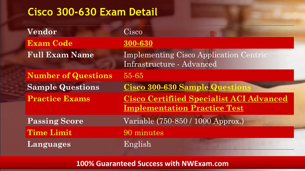 Exam 300-630 Simulator Fee - Exam Discount 300-630 Voucher