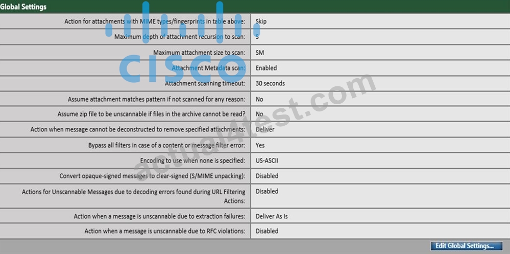 300-720 Dumps Download - 300-720 Valid Test Book, 300-720 Exam Tips