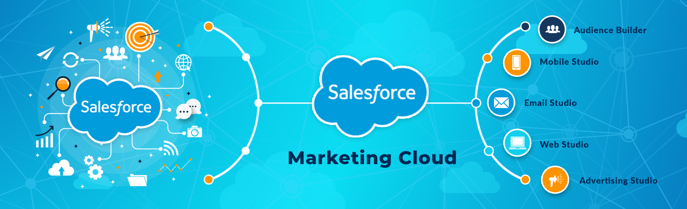 Salesforce Marketing-Cloud-Consultant Testking Learning Materials | Valid Marketing-Cloud-Consultant Test Notes