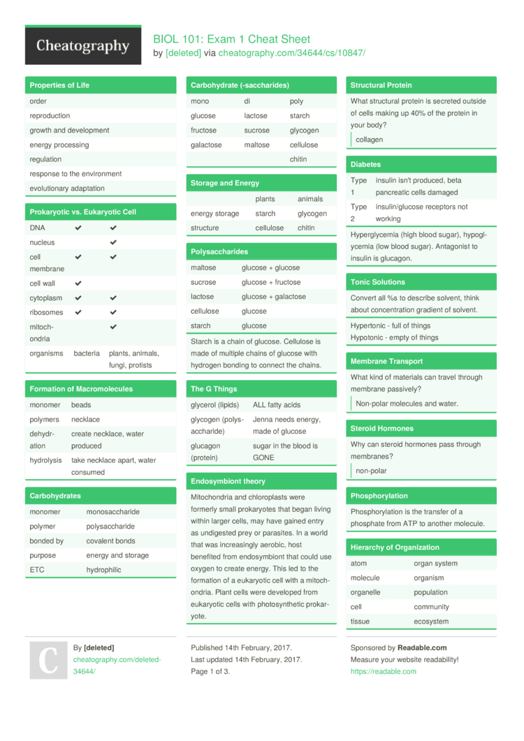 TVB-101 Updated Dumps | Valid TVB-101 Exam Format & Knowledge TVB-101 Points