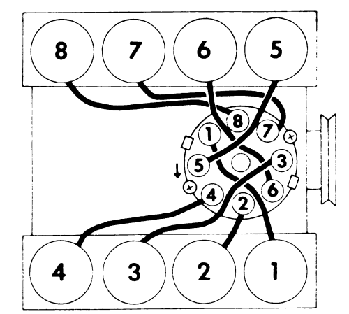 F5 302 Valid Study Materials, 302 Reliable Test Dumps