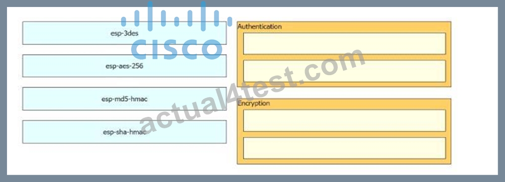 Valid 300-715 Test Vce - Cisco 300-715 Online Test, 300-715 Latest Exam Online