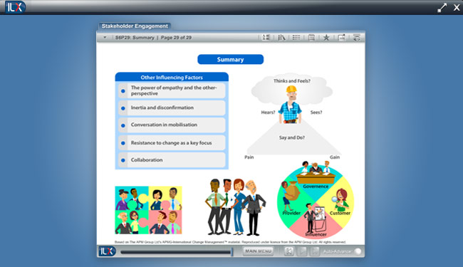 AgilePM-Foundation Reliable Test Pdf, APMG-International Latest AgilePM-Foundation Learning Material