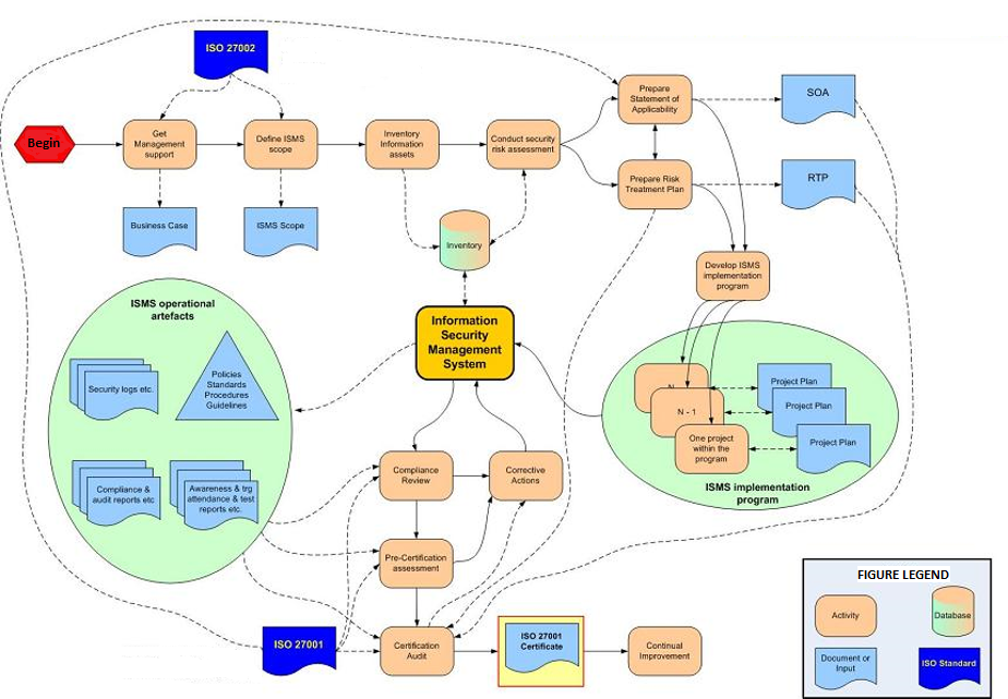 ISO-IEC-27001-Lead-Auditor Pdf Demo Download & PECB Pass ISO-IEC-27001-Lead-Auditor Guarantee