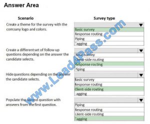 Microsoft MB-230 Certification Materials - Dump MB-230 Torrent