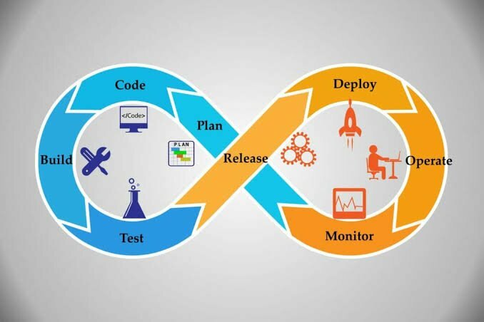 AZ-400 Sample Exam | Reliable AZ-400 Test Pass4sure & Exam AZ-400 Preview