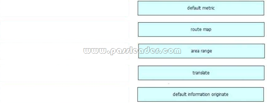 SSM Test Dumps | Scrum Latest SSM Cram Materials