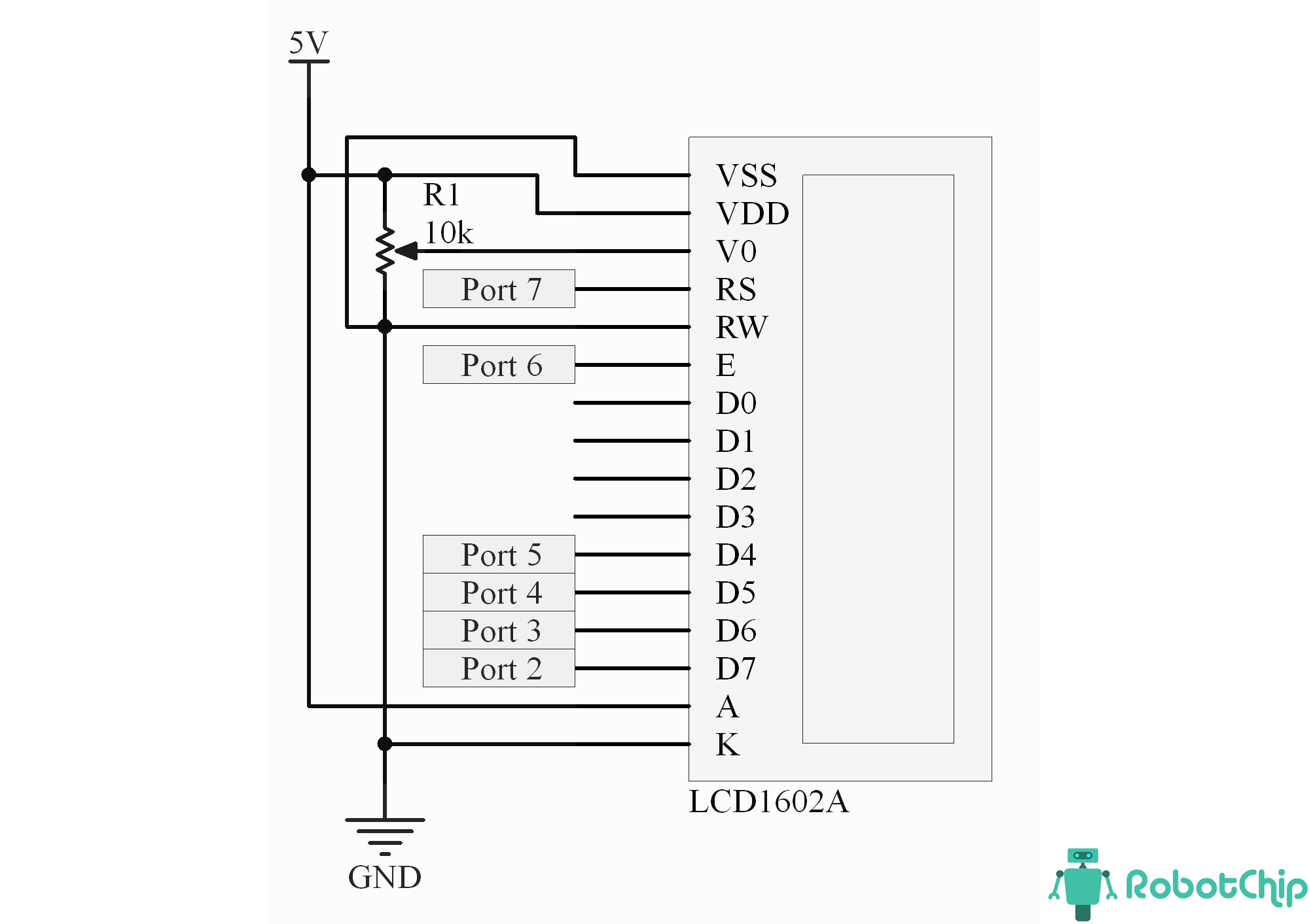 Valid 156-836 Test Papers & Valid 156-836 Vce Dumps - Reliable 156-836 Test Practice