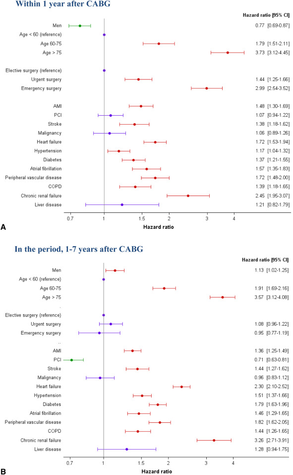 A00-415 Free Dumps - Exam A00-415 Online, A00-415 Test Duration